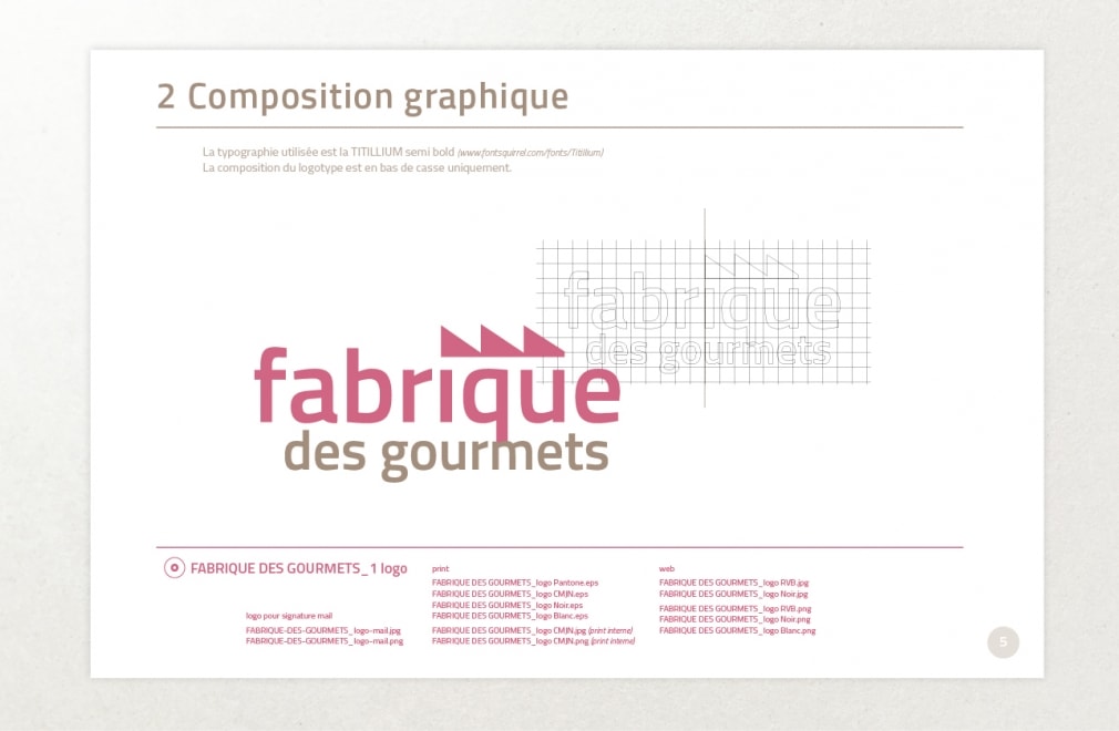 FABRIQUE DES GOURMETS - Identité visuelle, affiches et flyer : 1