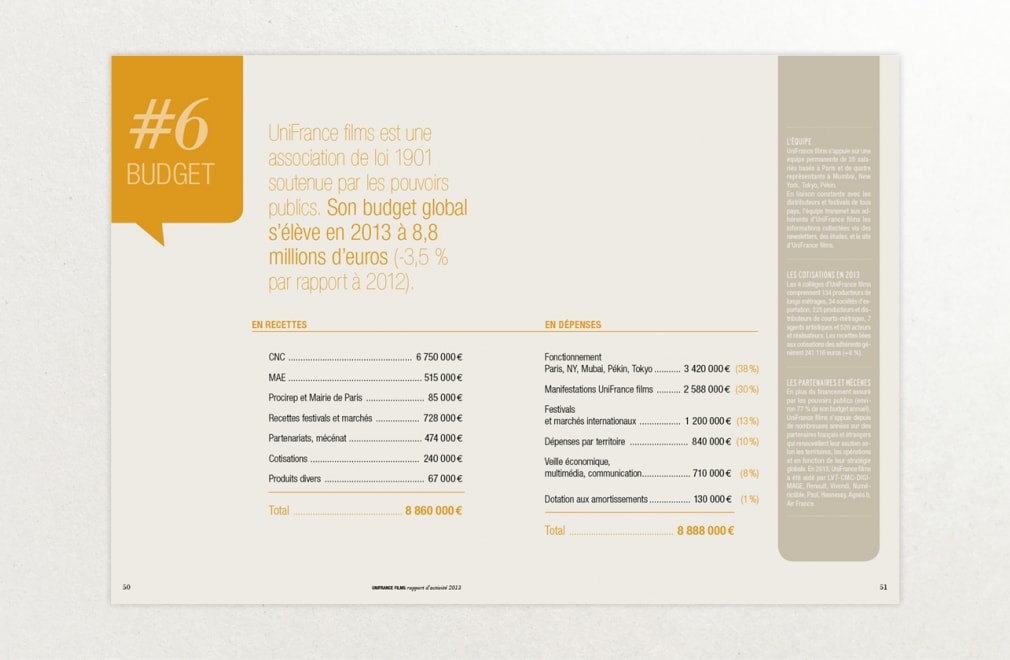 UNIFRANCE FILMS - Rapport d'activité 2013 : 9