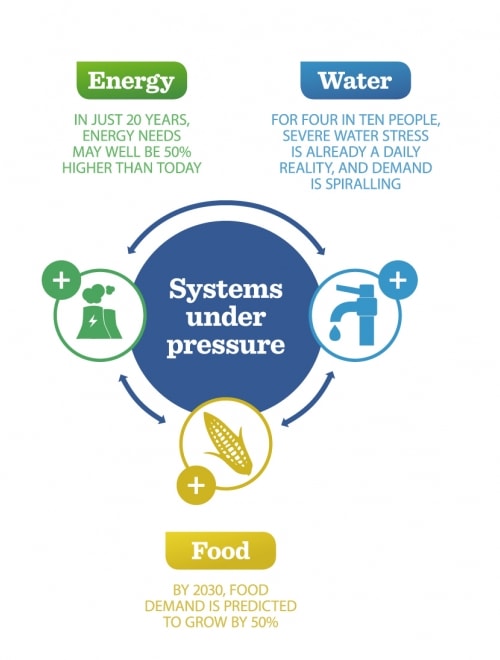 PUBLICIS ACTIV - COP 21 - Stand PEPSI CO : 2