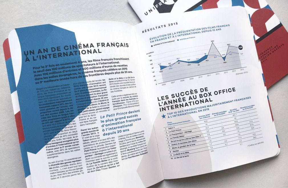 UNIFRANCE FILMS - 18th rendez-vous with French Cinema : 2