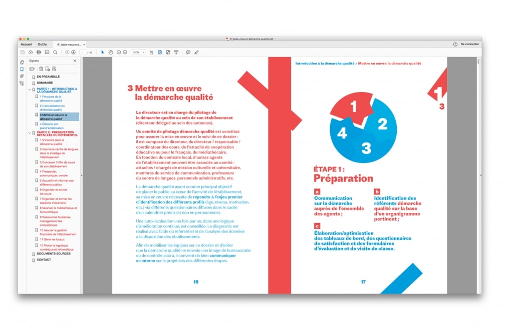 INSTITUT FRANCAIS - Vade-mecum démarche qualité : 6