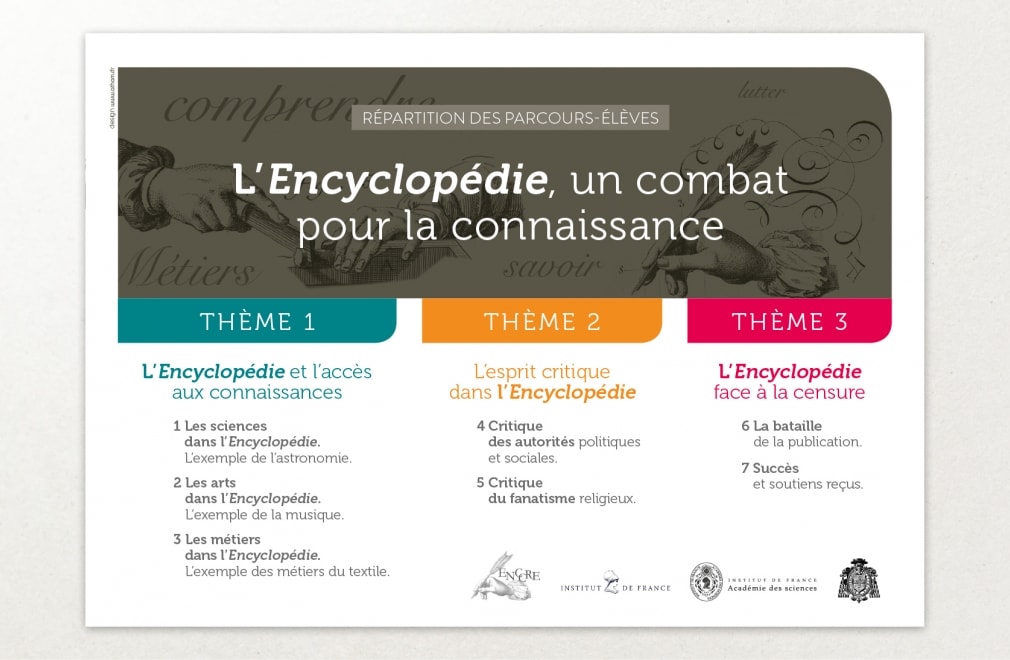 INSTITUT DE FRANCE - Support pédagogique 