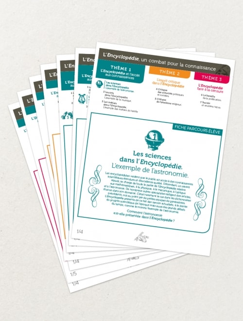 INSTITUT DE FRANCE - Support pédagogique 