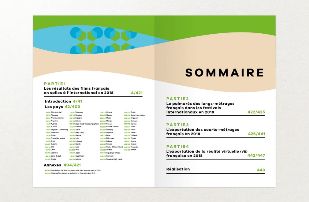 UNIFRANCE FILMS - Bilan 2018 : 2